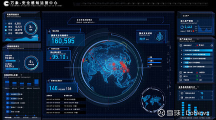 智能驅(qū)動(dòng)安全新紀(jì)元 長(zhǎng)亭科技發(fā)布“萬(wàn)象”新品并升級(jí)全線產(chǎn)品